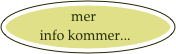 mer info kommer...